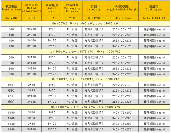 公司簡介