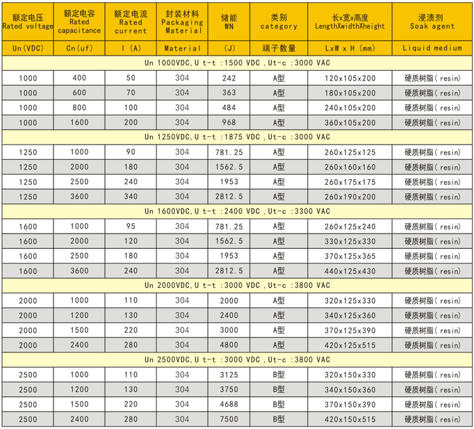 公司簡介